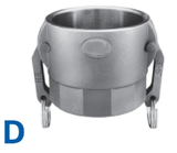 Female Coupler to Female NPT- Cam & Groove Type D Camlock Fittings
